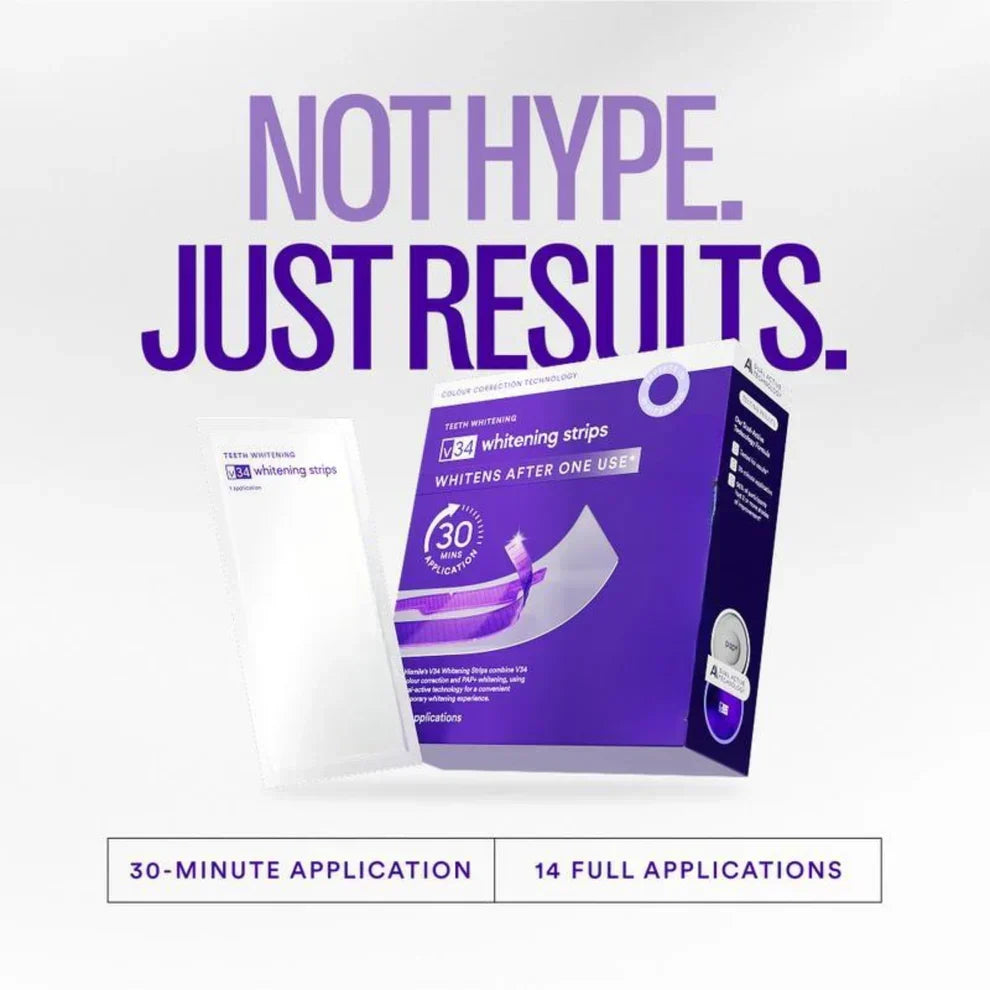 Teeth Whitening Strips