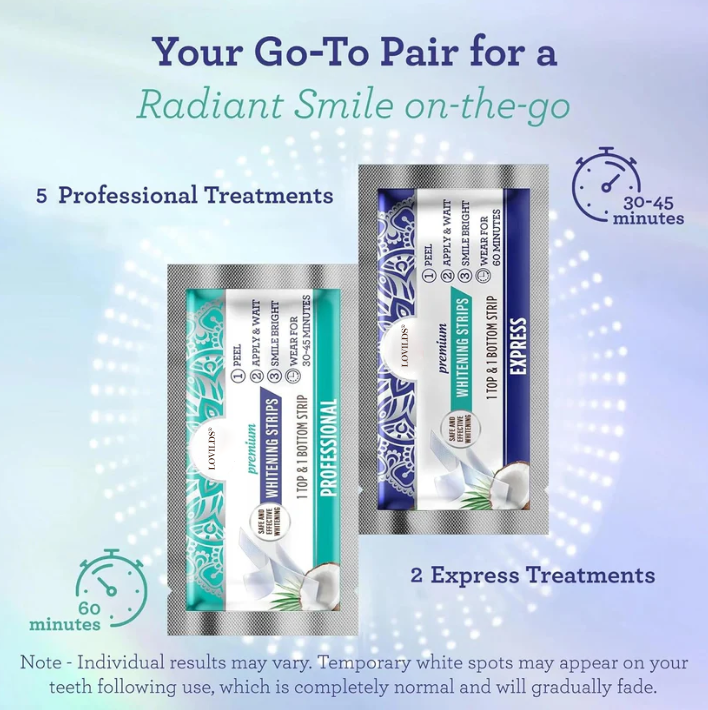 Advanced Dual-Action Teeth Whitening Strips: Professional Brightening & Stain Removal