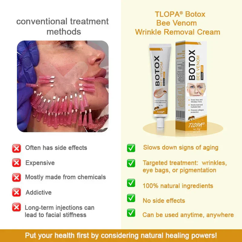 BLISSTRU™ Botox Bee Venom Wrinkle Removal Cream