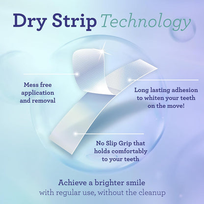 Advanced Dual-Action Teeth Whitening Strips: Professional Brightening & Stain Removal