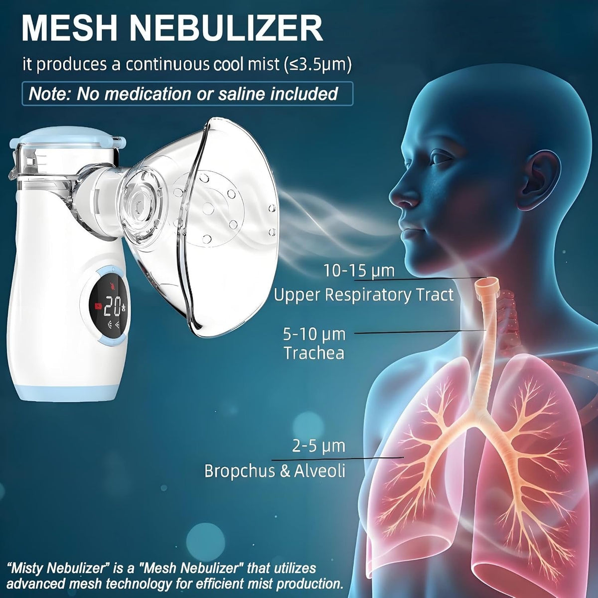 LUXSTRU's Mesh Nebulizer with Intuitive LED Interface