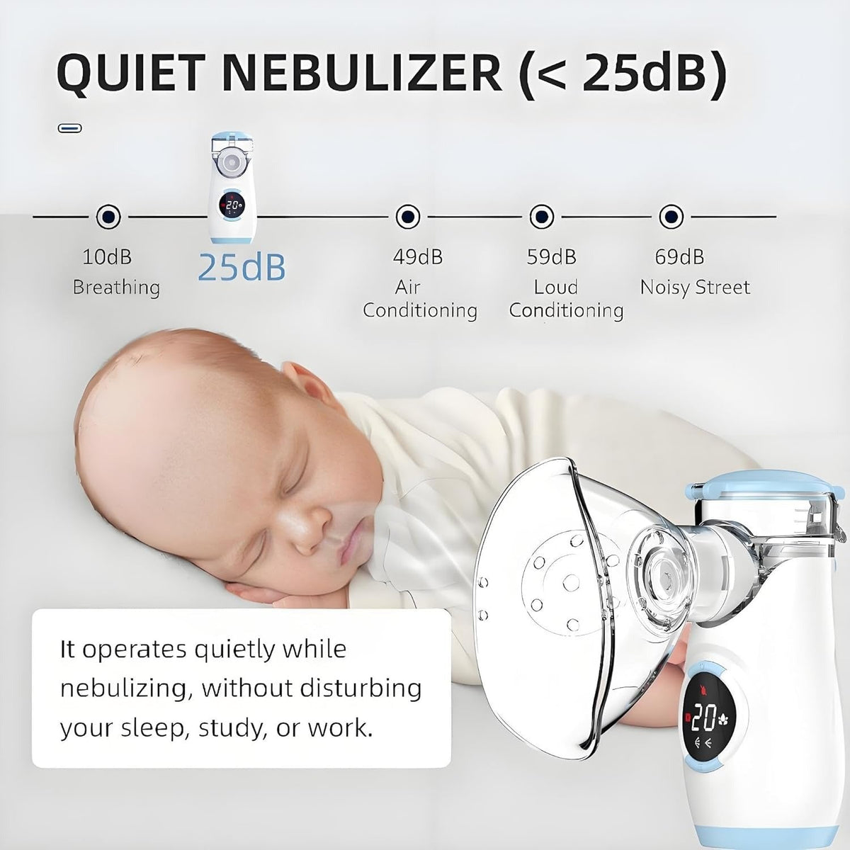 LUXSTRU's Mesh Nebulizer with Intuitive LED Interface