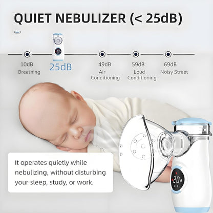 LUXSTRU's Mesh Nebulizer with Intuitive LED Interface