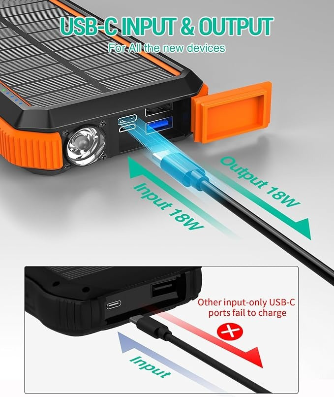 Solar Power Bank