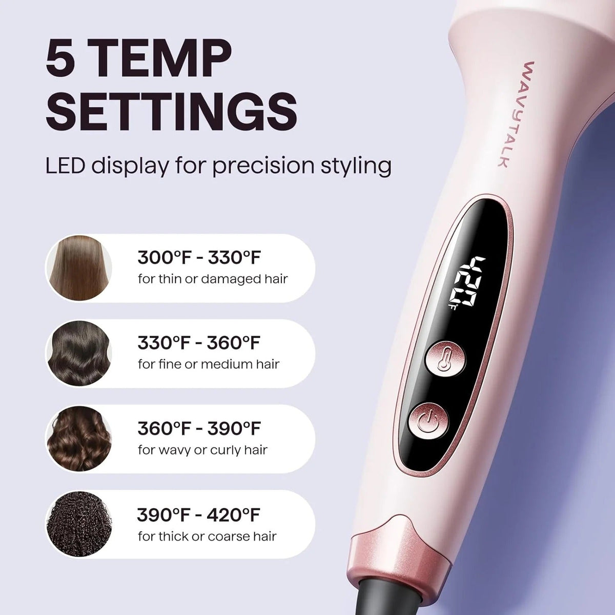 Thermal Brush