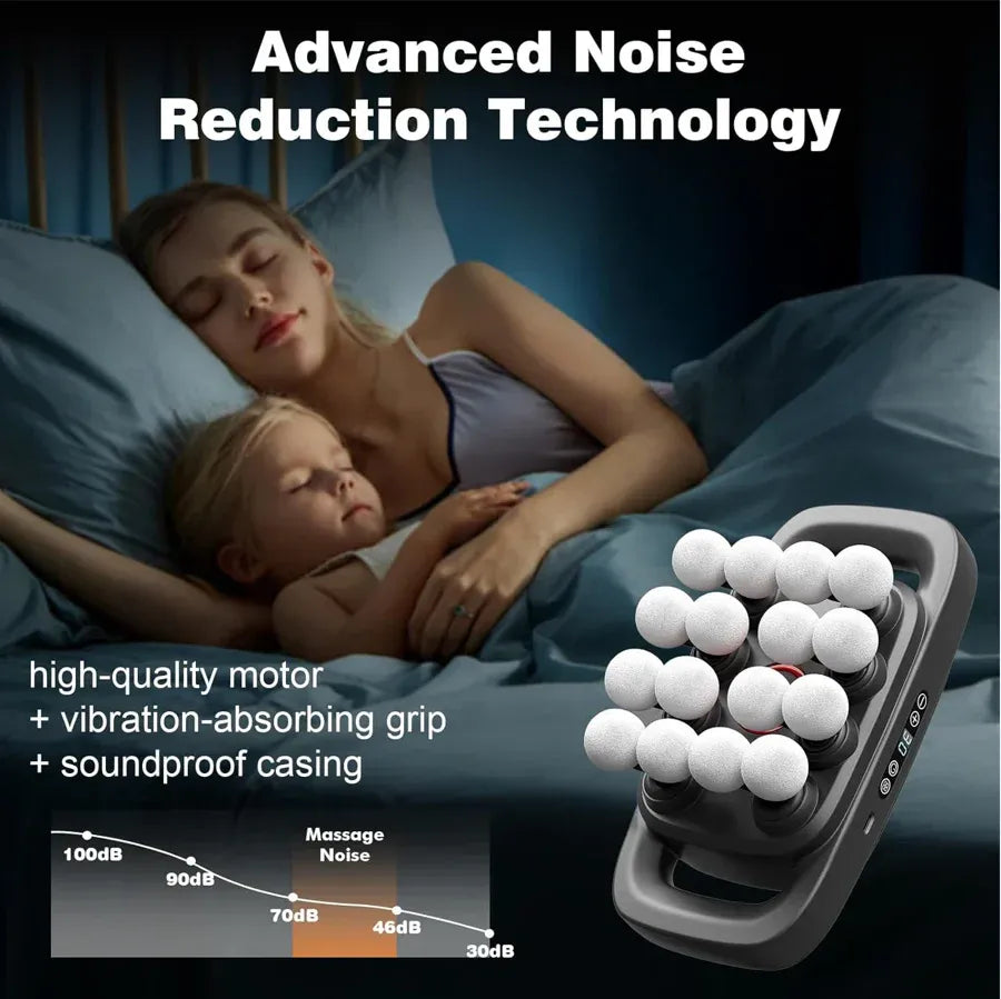Electric Massager